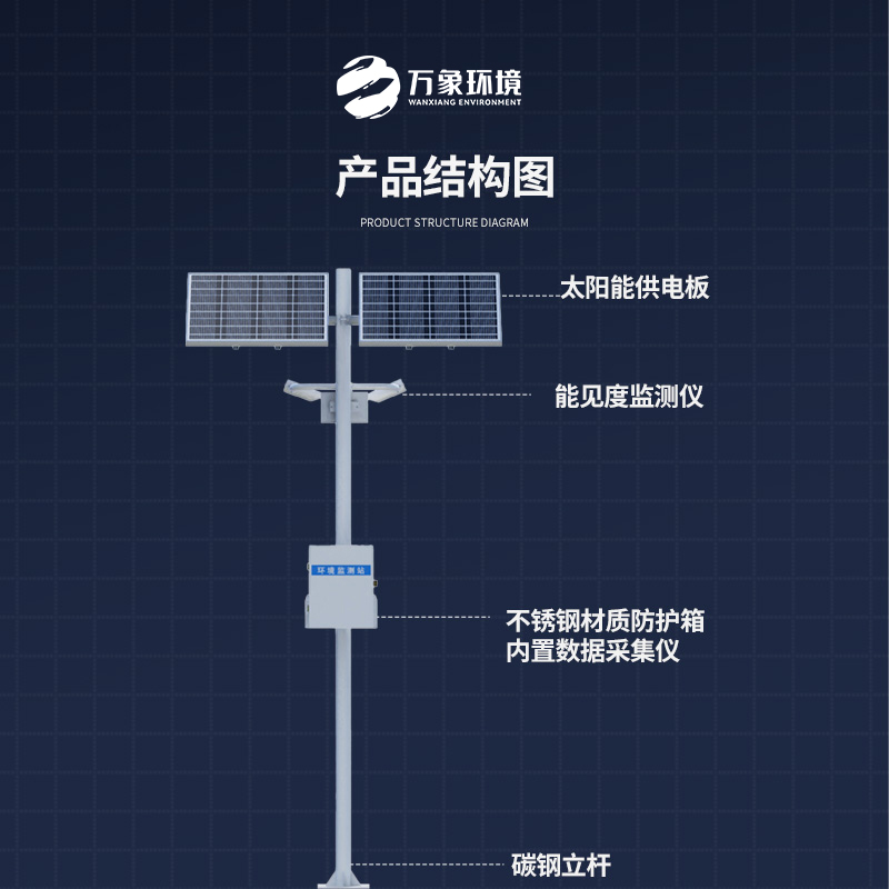 高速路能見度監(jiān)測站