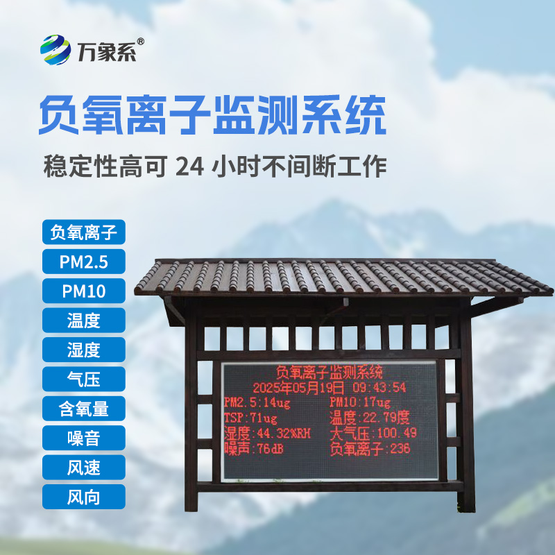 公園負氧離子監測站